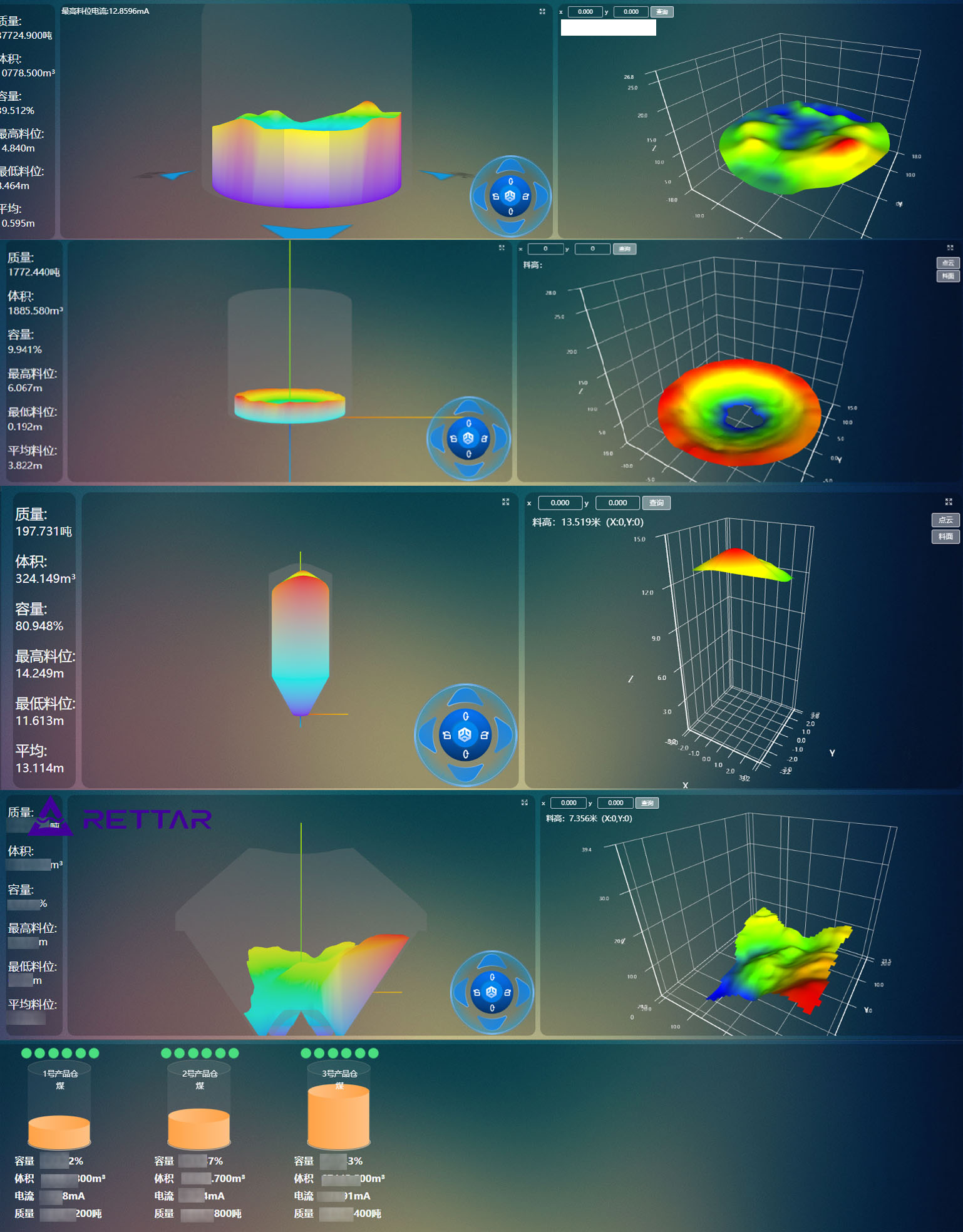 3D毫米波掃描效果圖