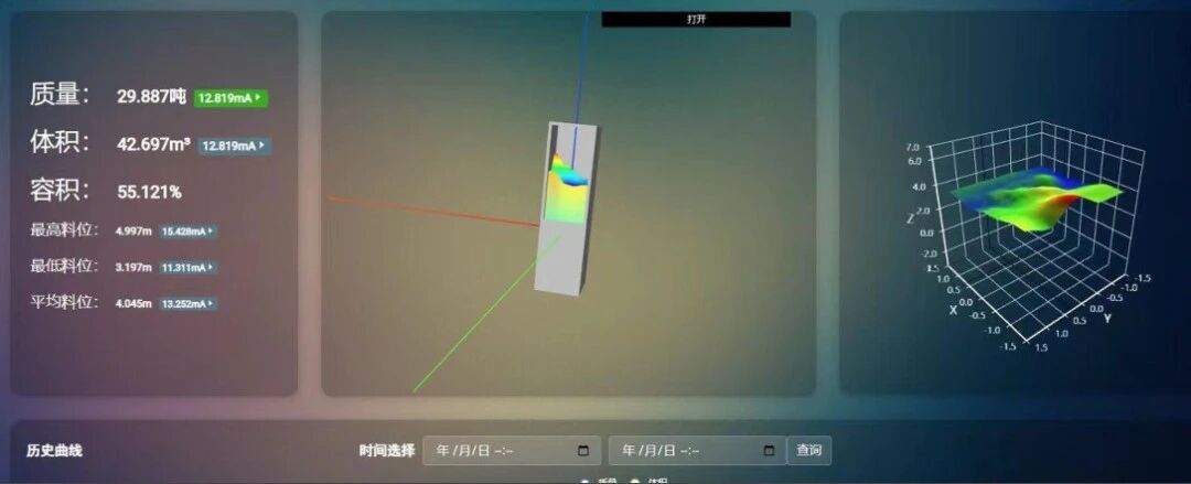 飼料成品倉如何實現(xiàn)精準(zhǔn)物位體積測量2