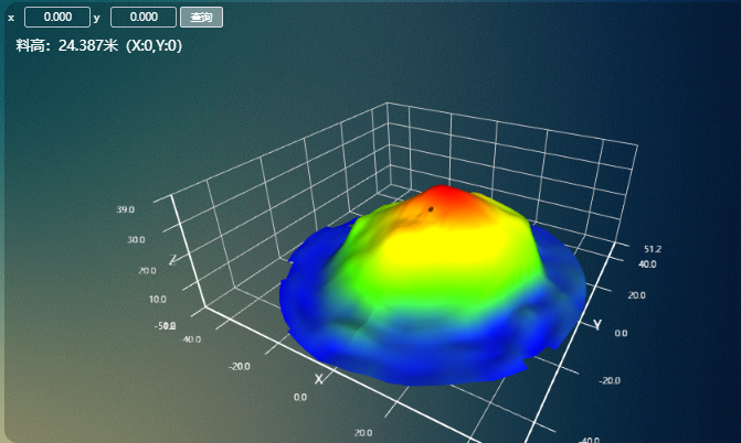 料堆.png 料堆.png