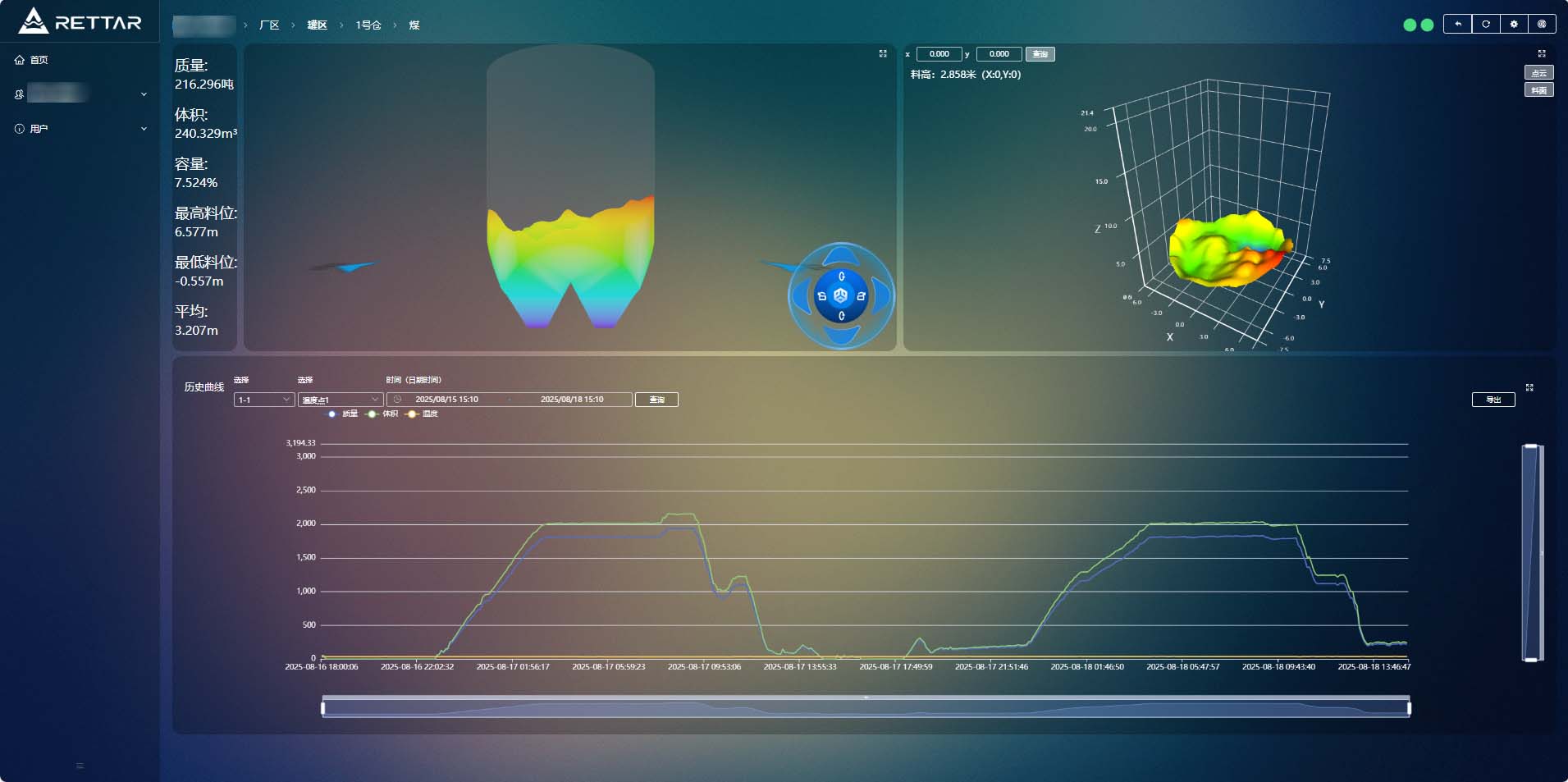 3D雷達(dá)物位計系統(tǒng).jpg 3D雷達(dá)物位計系統(tǒng).jpg